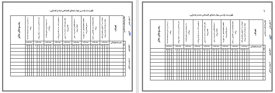 دانلود چک لیست  دروس پایه ششم ابتدایی